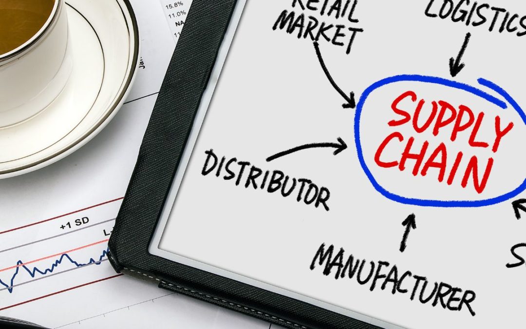 What Makes a Supply Chain Successful?